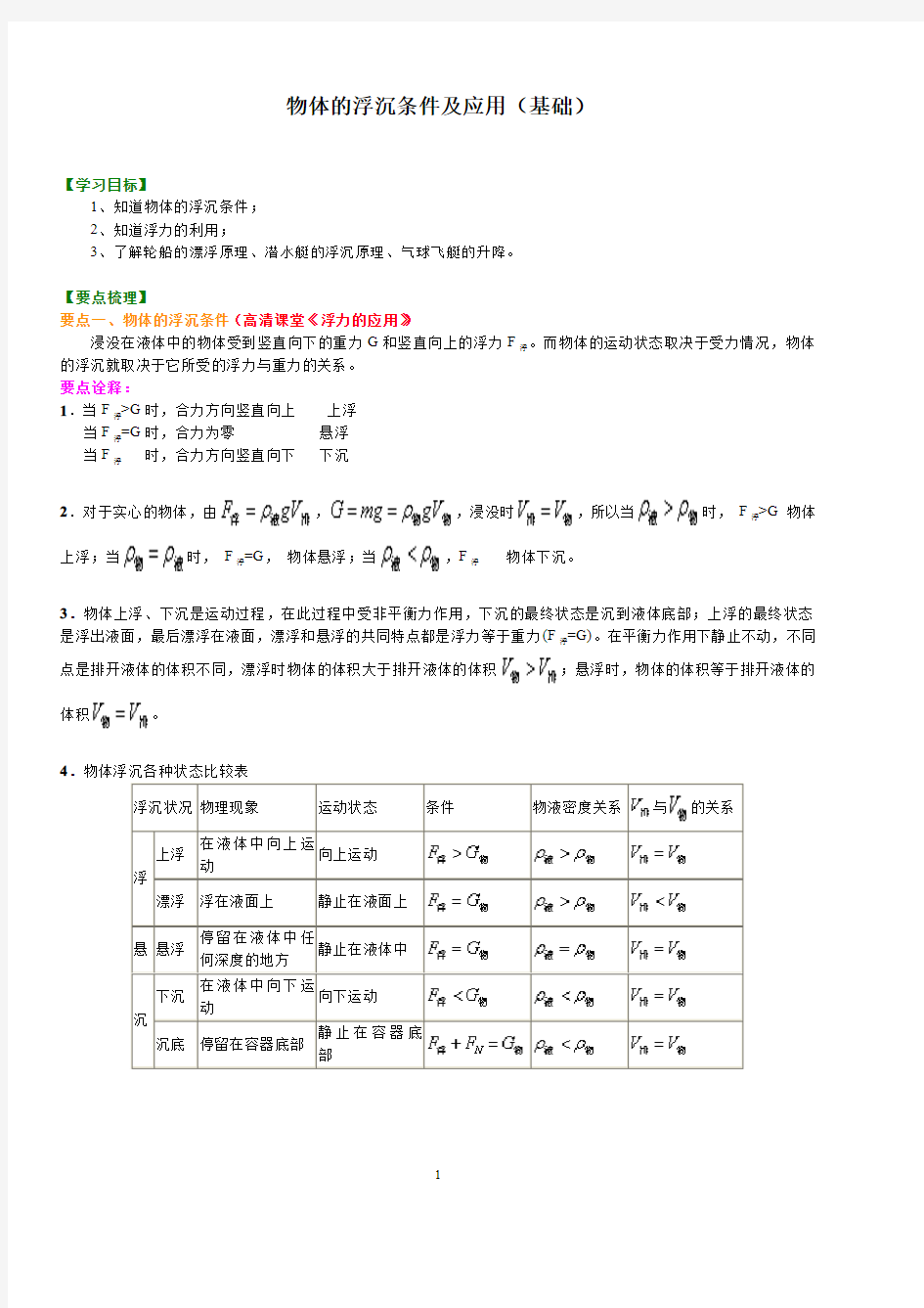 物体的浮沉条件及应用(基础)知识讲解