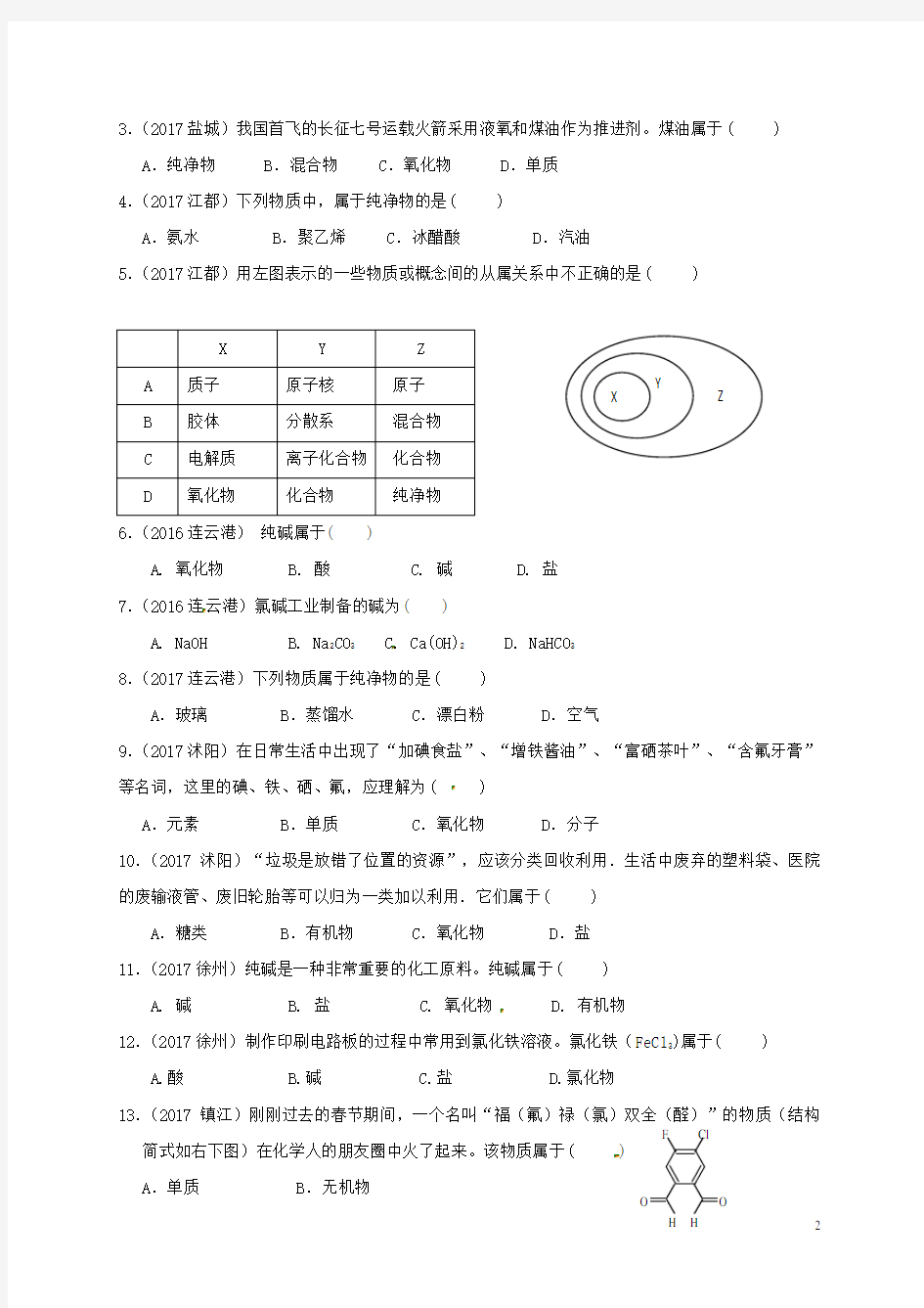 高考化学专题复习试题专题物质的分类