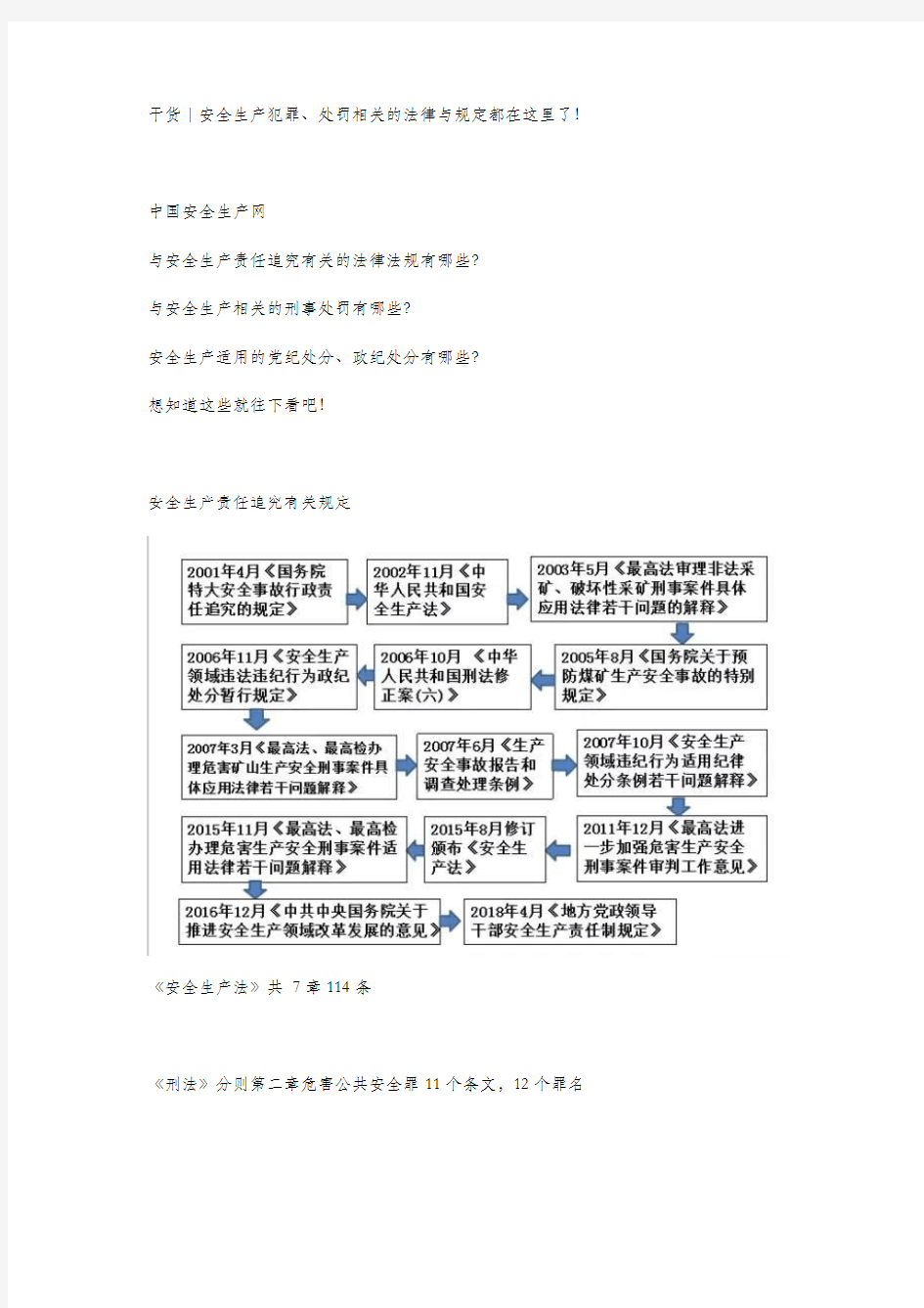 安全生产犯罪、处罚相关的法律与规定