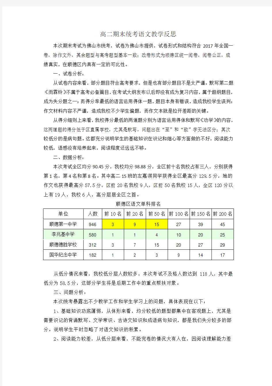 (完整word版)高二期末考试质量分析