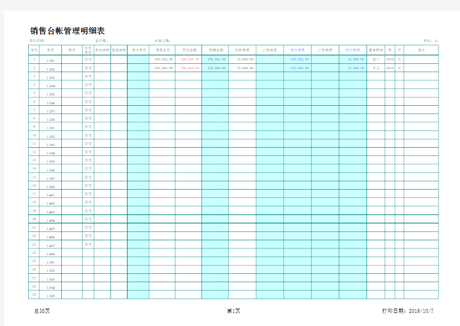 销售台帐管理明细表.xls