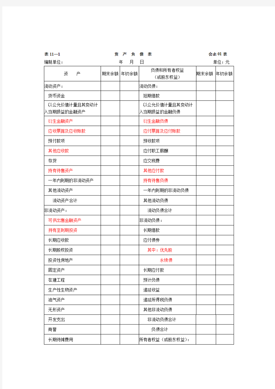 2018最新资产负债表模板