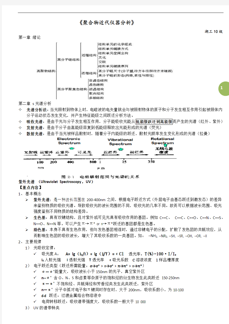 《聚合物近代仪器分析》