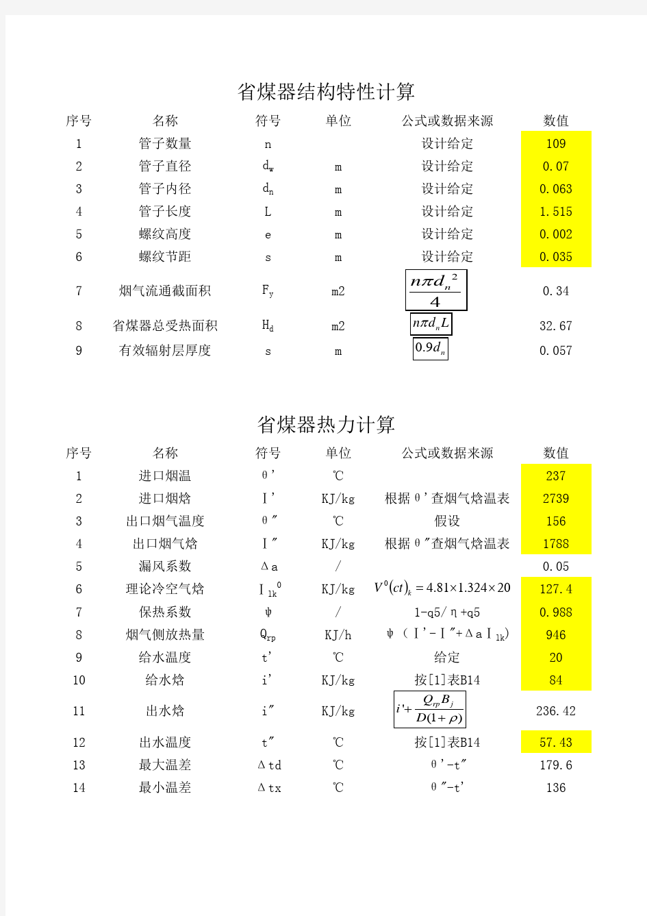 (完整版)省煤器热力计算