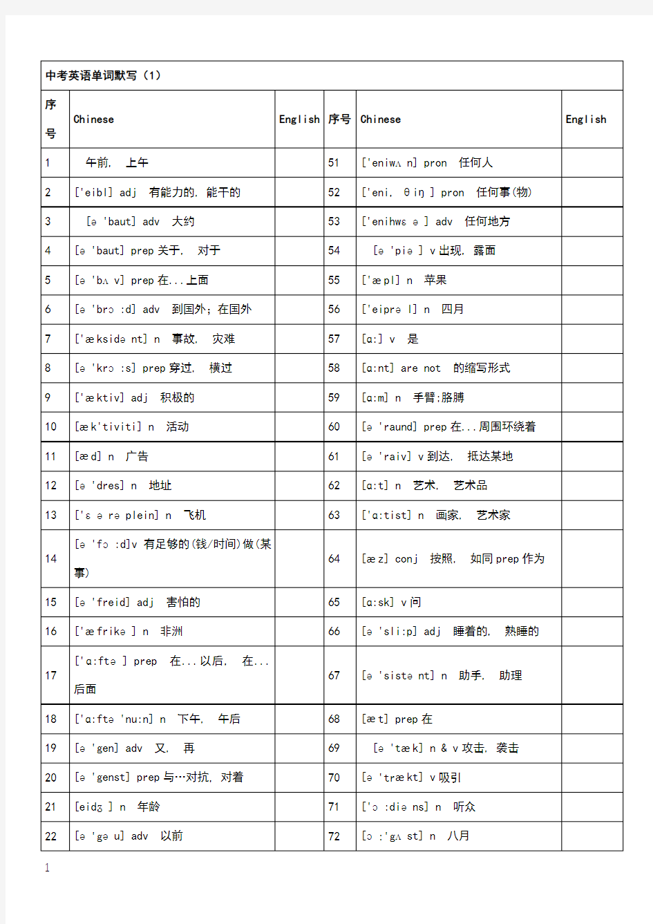 中考英语单词默写表