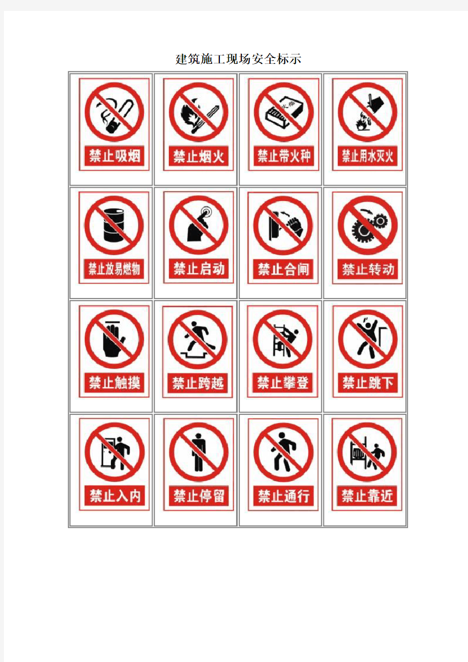 建筑施工现场安全警示牌标示(标志图片)资料