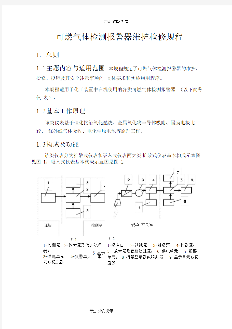 可燃气体检测报警器维护检修规程完整