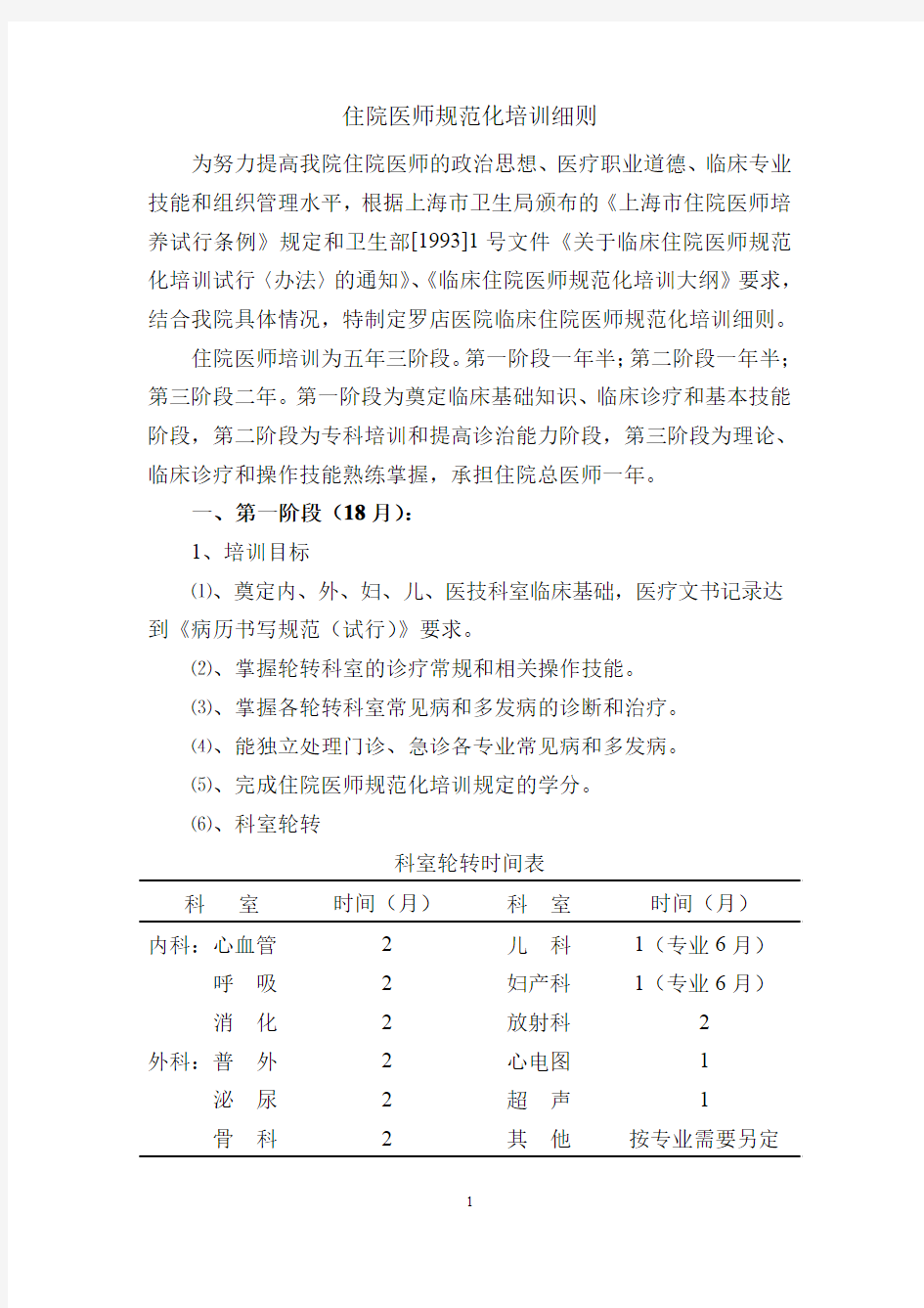 住院医师规范化培训细则