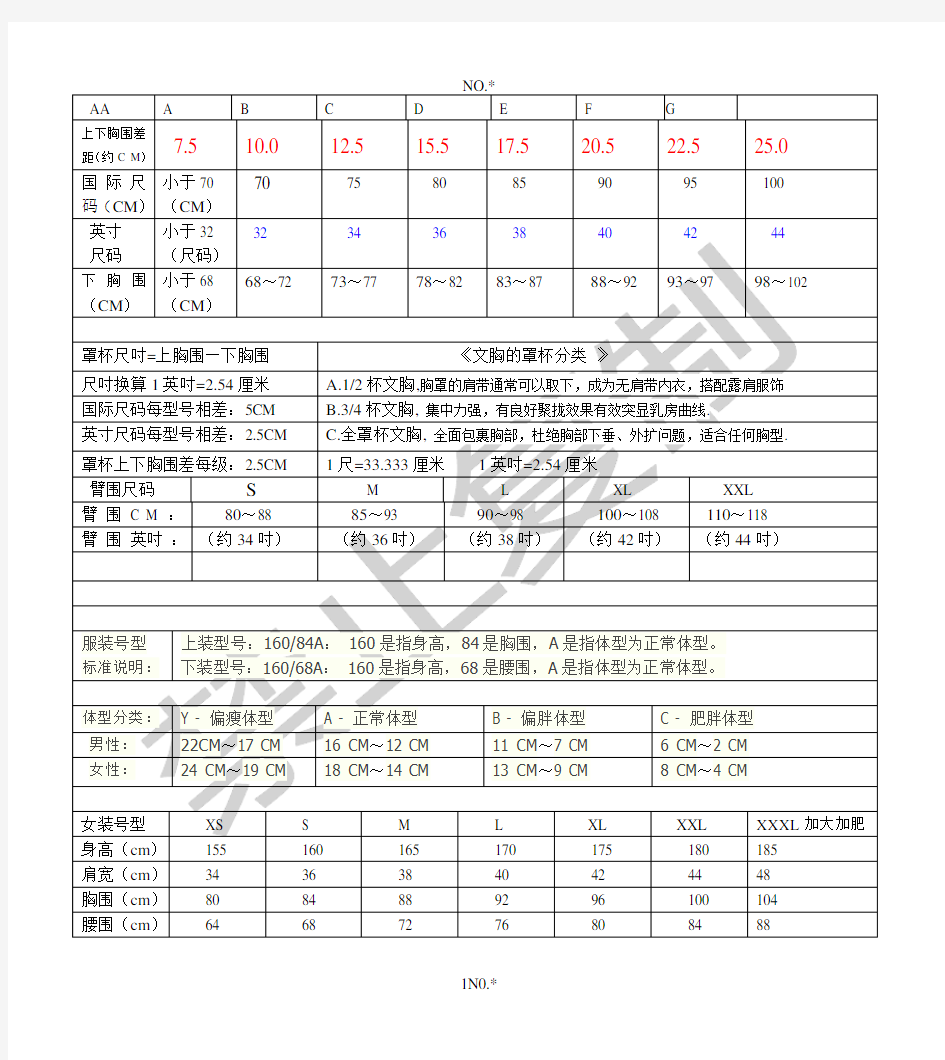 衣服尺码表格