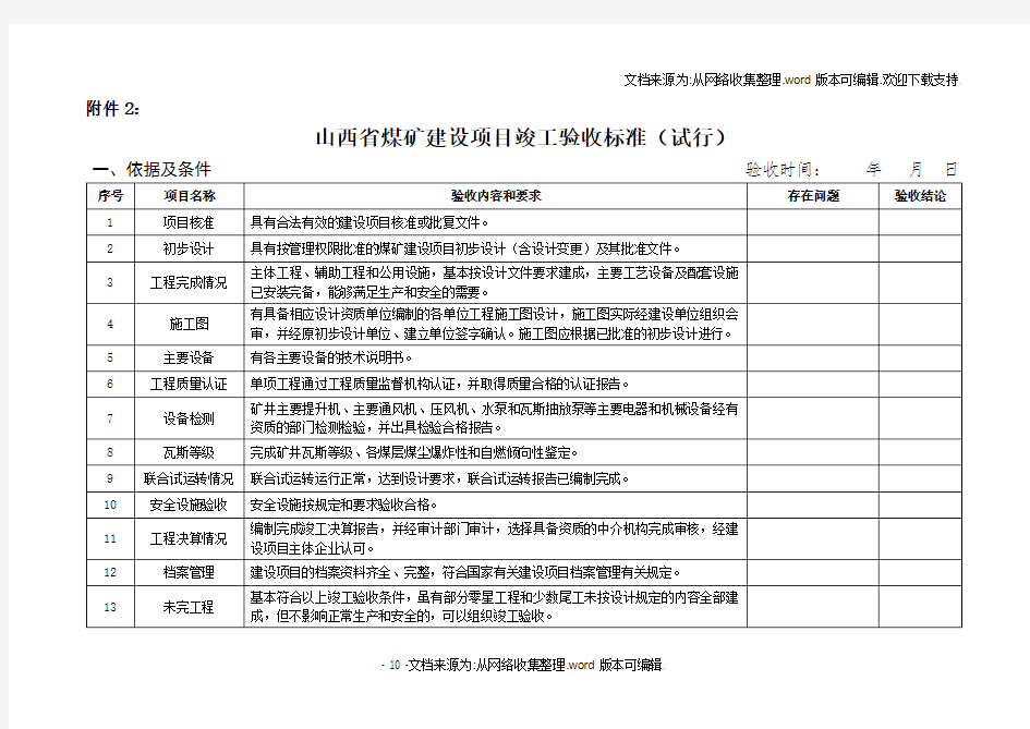 山西省煤矿建设项目竣工验收标准(试行)