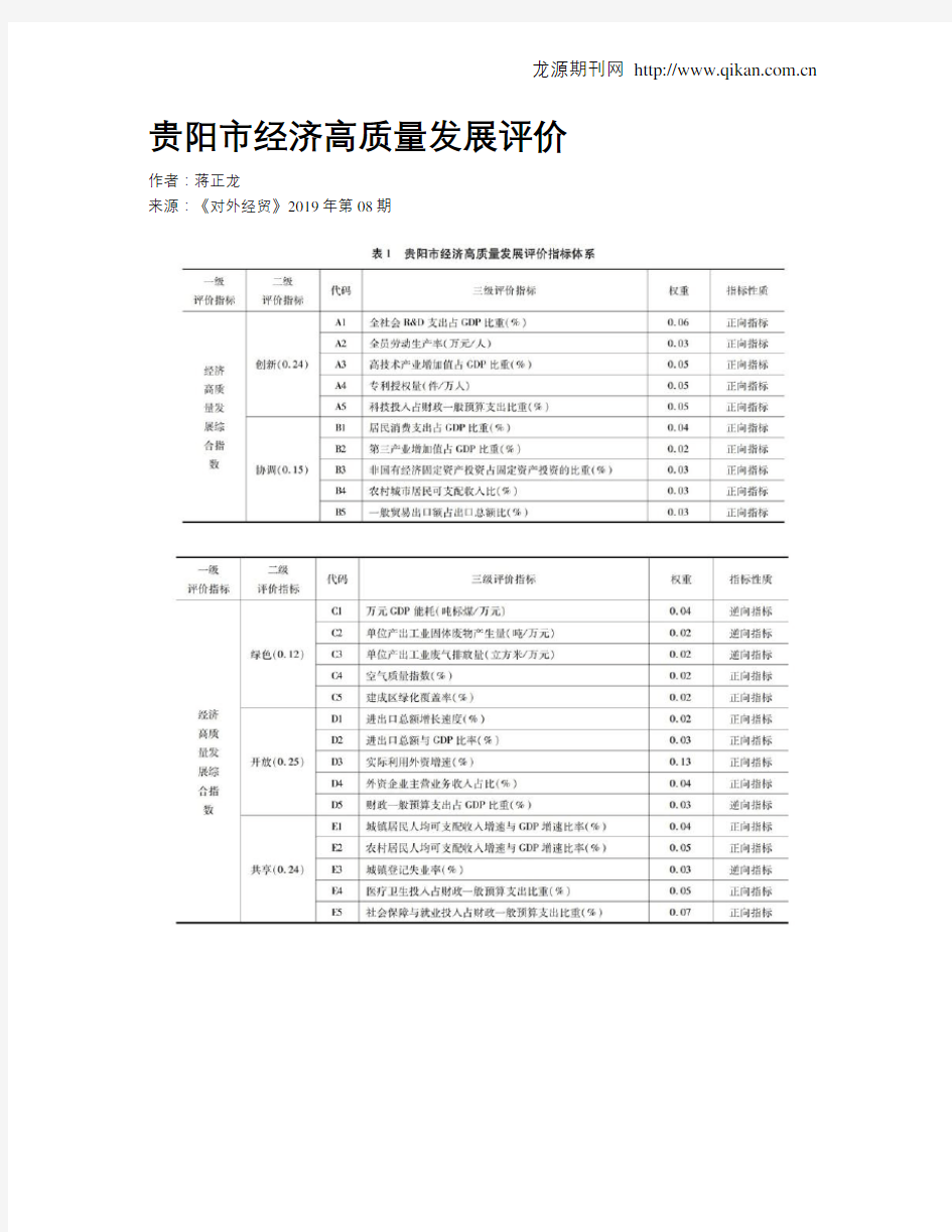 贵阳市经济高质量发展评价