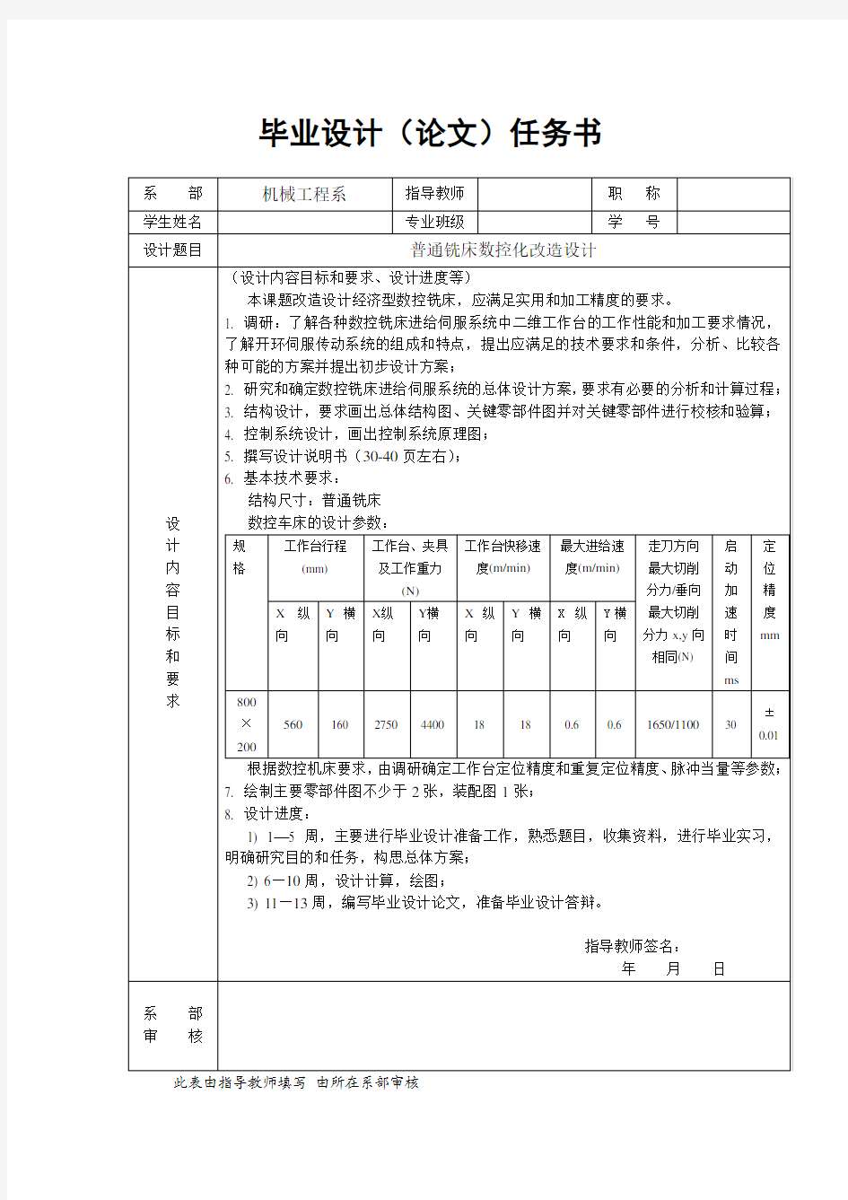 普通铣床数控化改造设计毕业设计