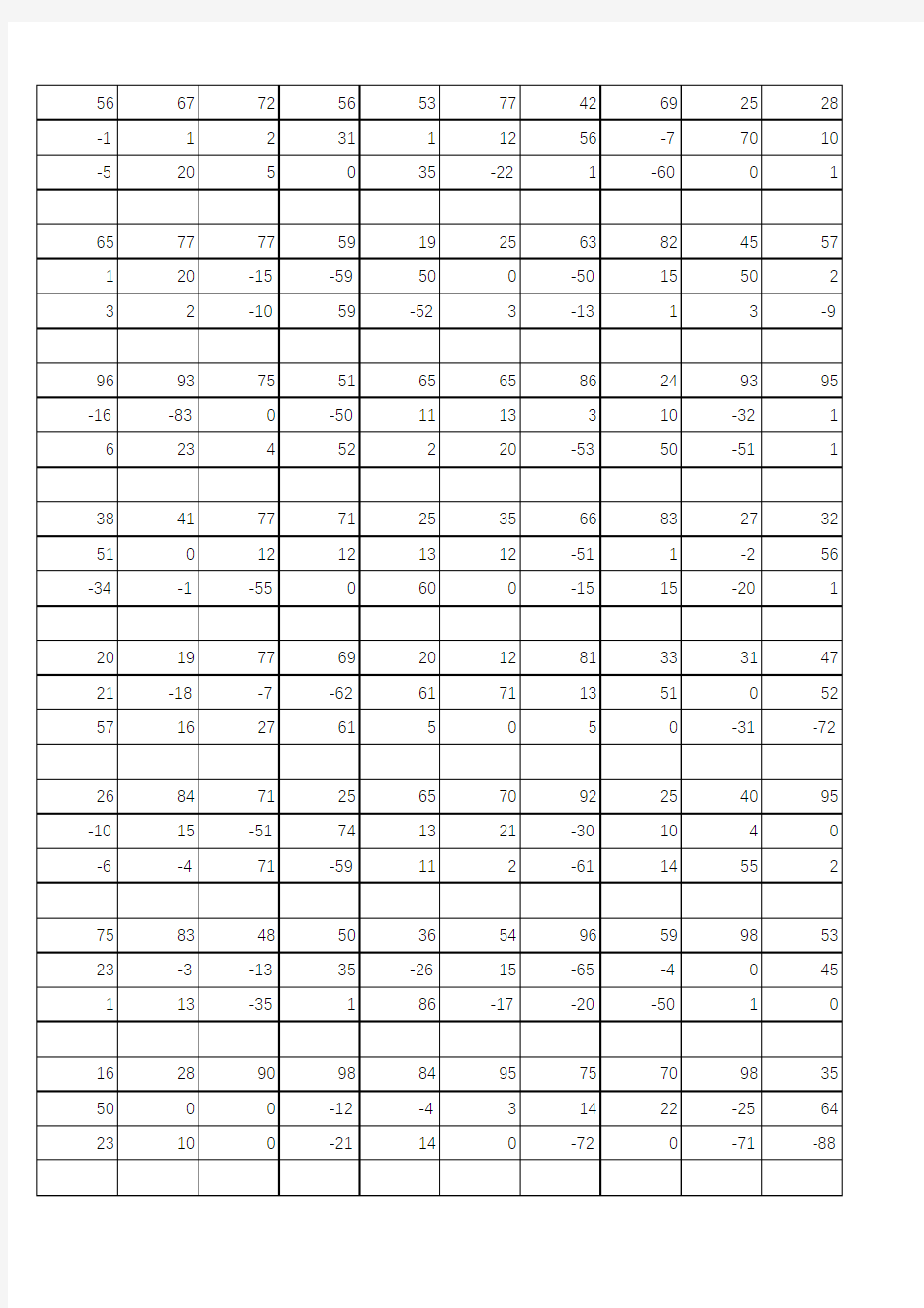 小学一年级数学练习题-珠心算100以内直加直减教学文案