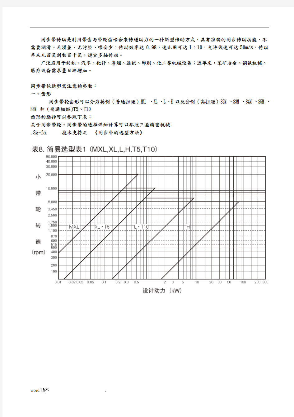 同步带轮选型方法