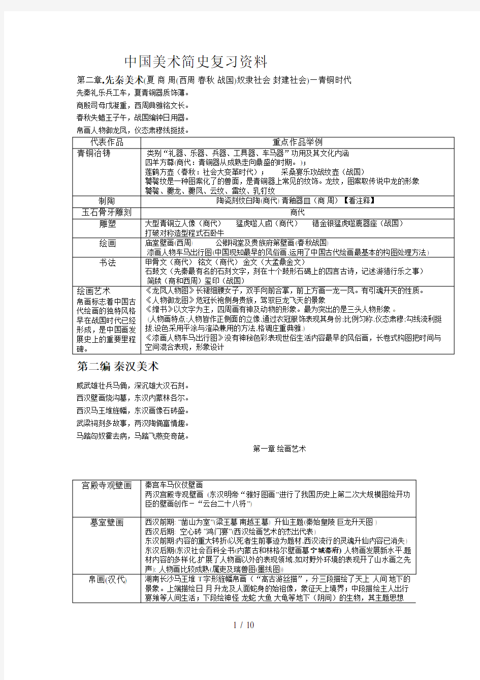 中国美术简史复习资料