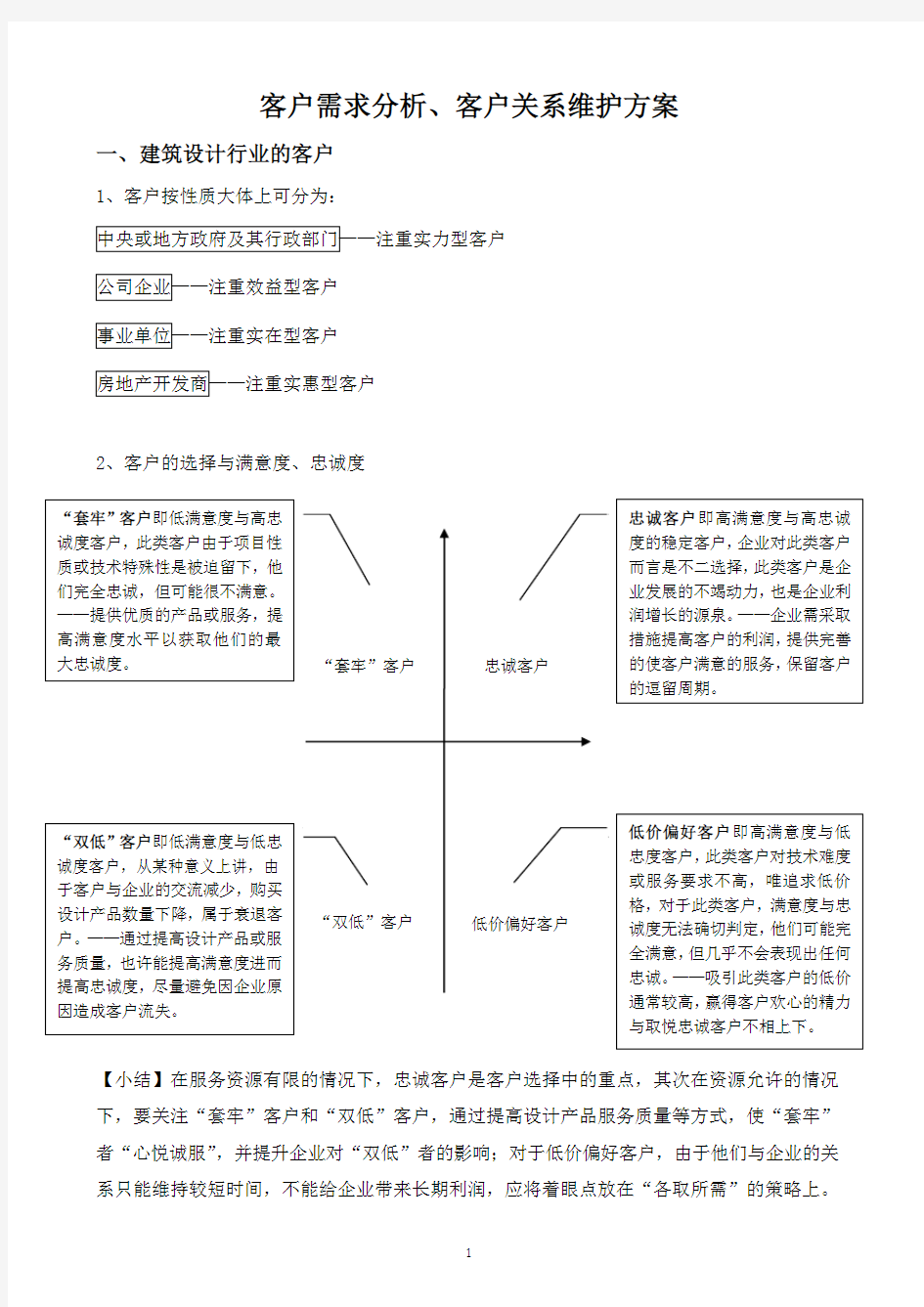 建筑设计单位客户需求分析、客户关系维护方案