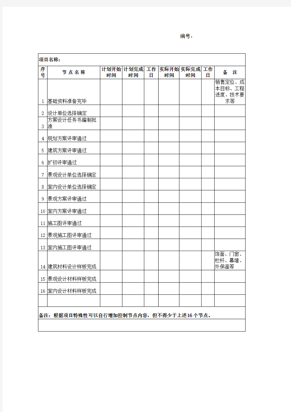 项目设计控制节点