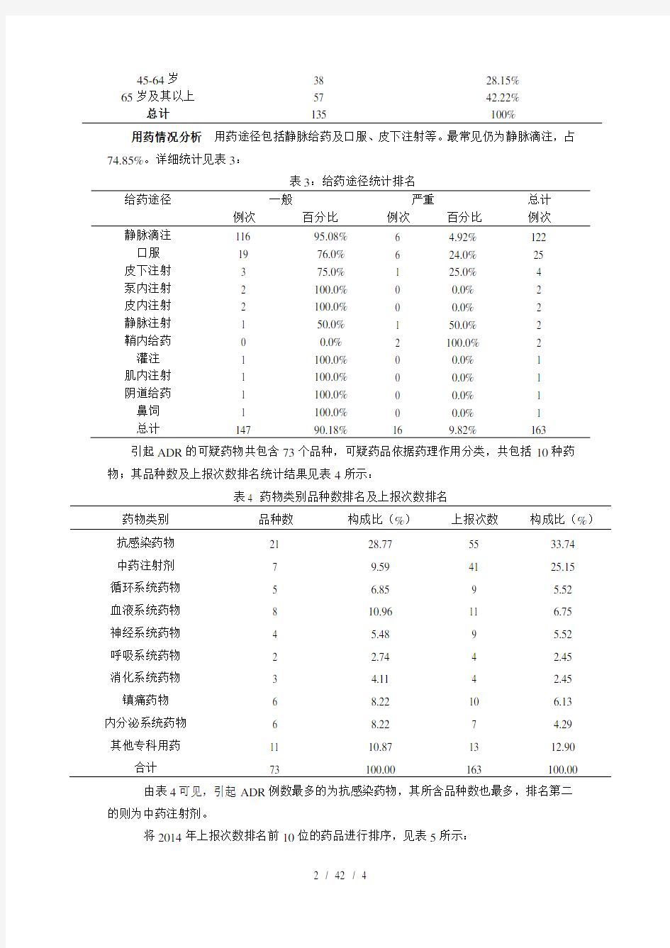 医院药品不良反应总结分析报告