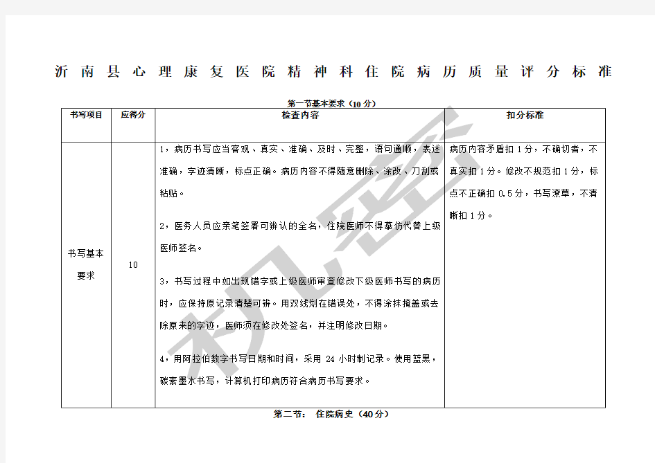 精神科病历检查细则