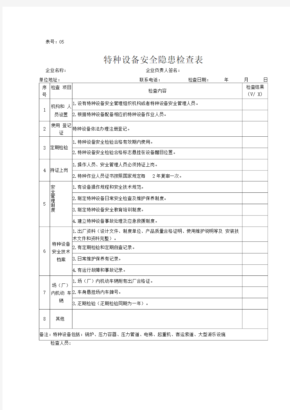 特种设备安全隐患检查表