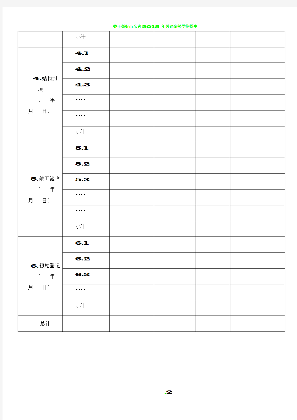 工程款支付情况及资金使用计划表