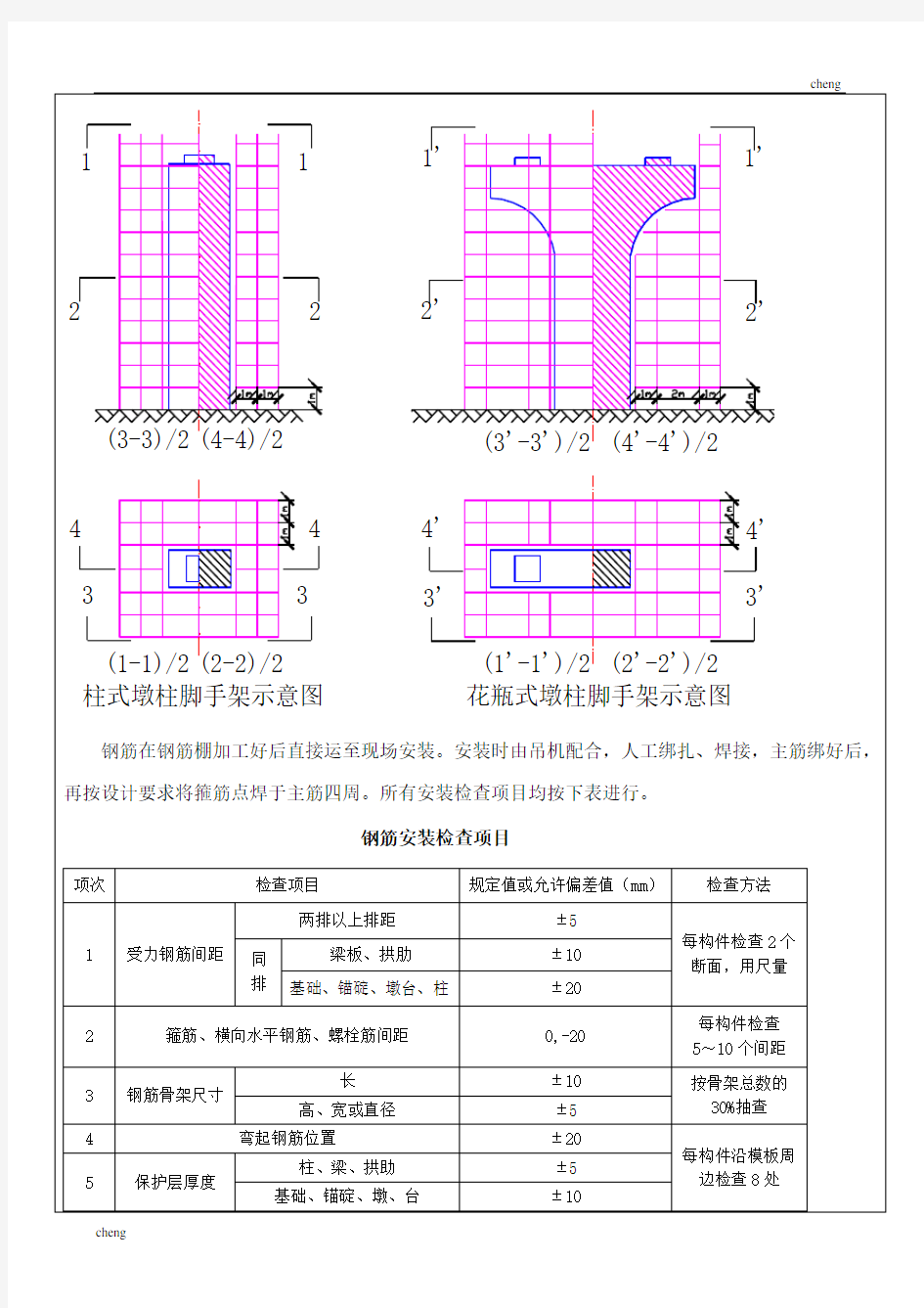 全套墩柱施工技术交底(通用)