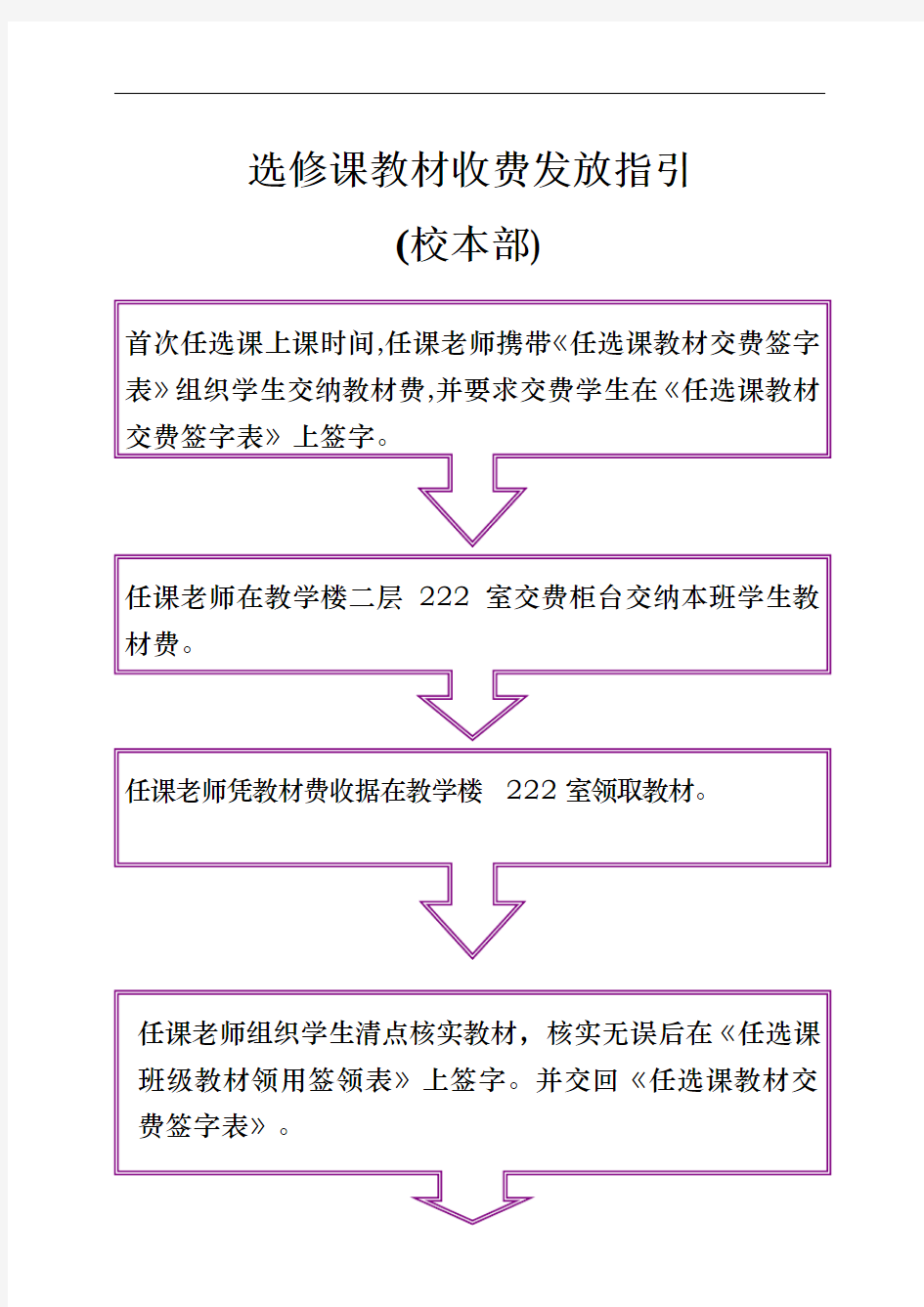 选修课教材收费发放指引