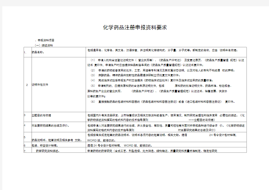 化学药品注册申报资料要求