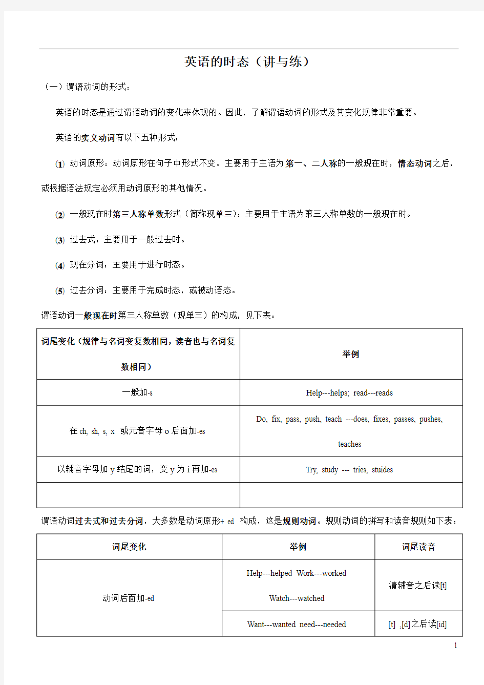 【初高中语法】谓语动词的时态(讲解与练习)