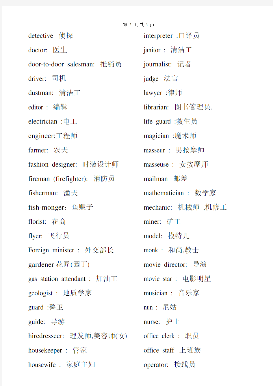 (完整word版)英语表示职业单词大全