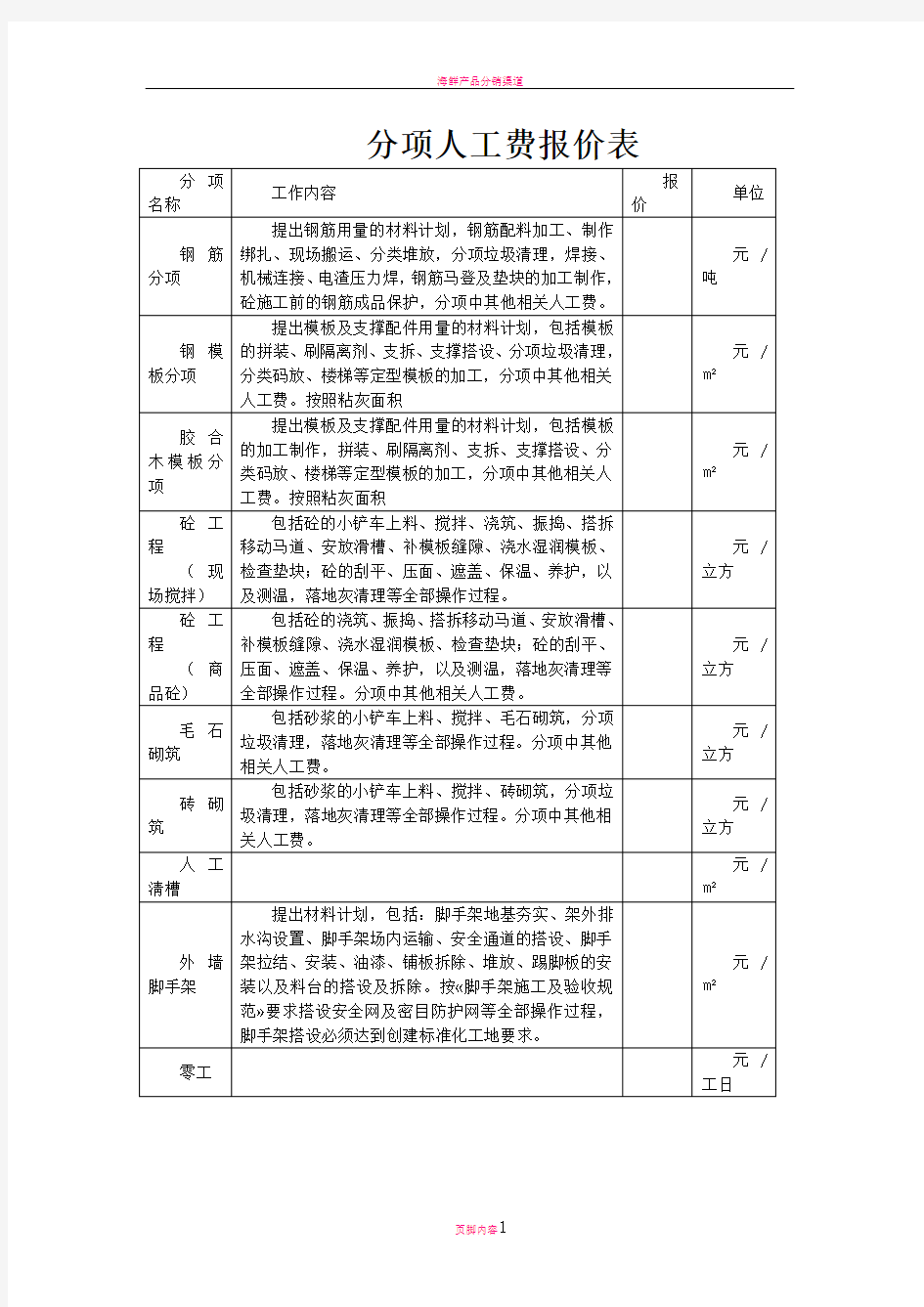 分项人工费报价表