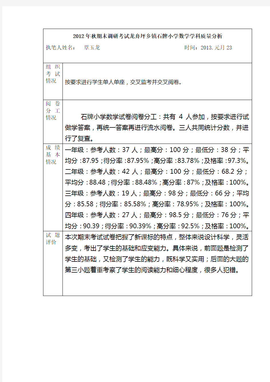 数学组质量分析报告