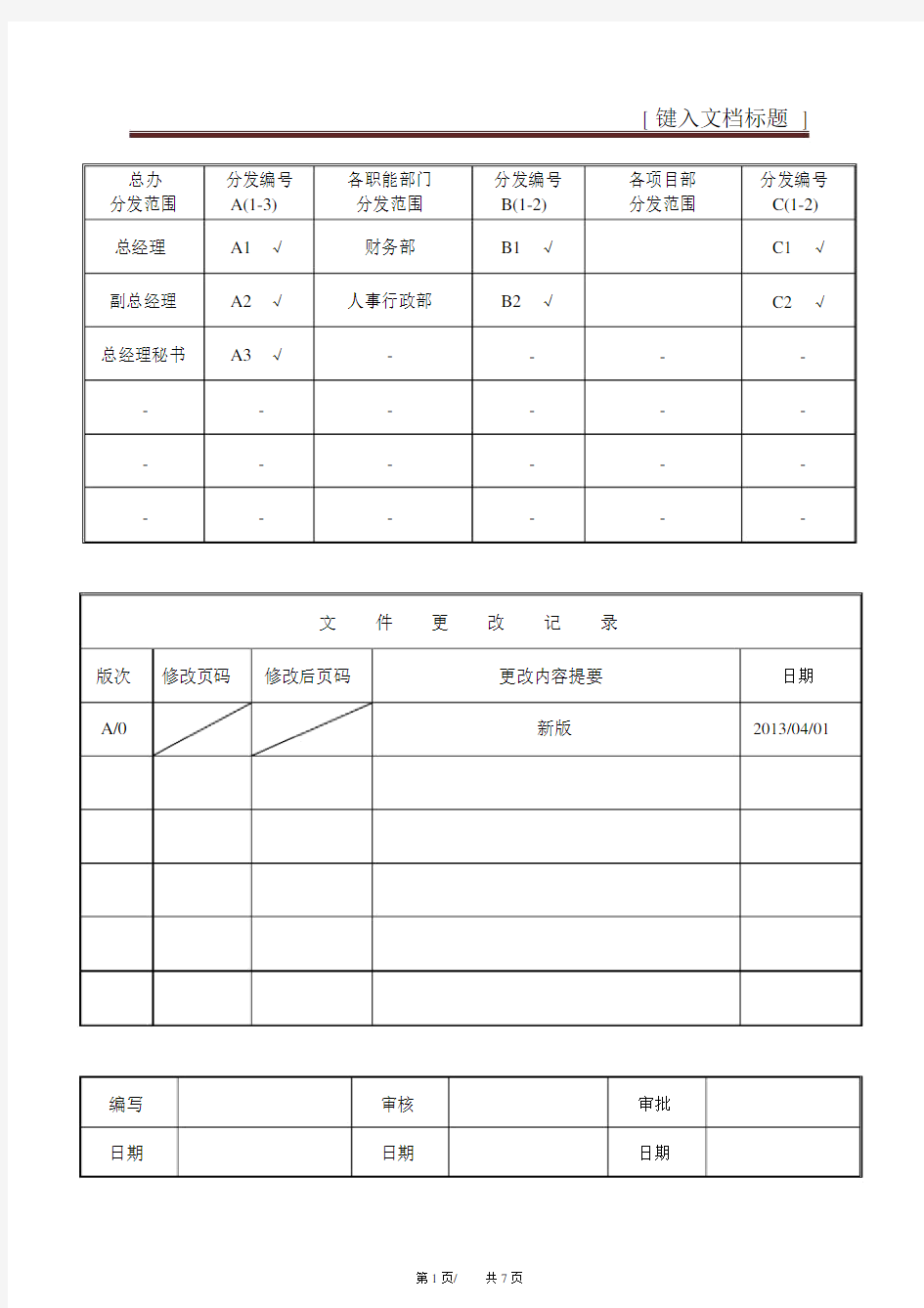 2013年度薪酬管理制度