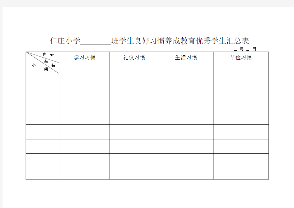 养成教育周评价表