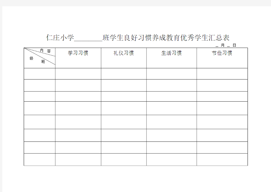 养成教育周评价表