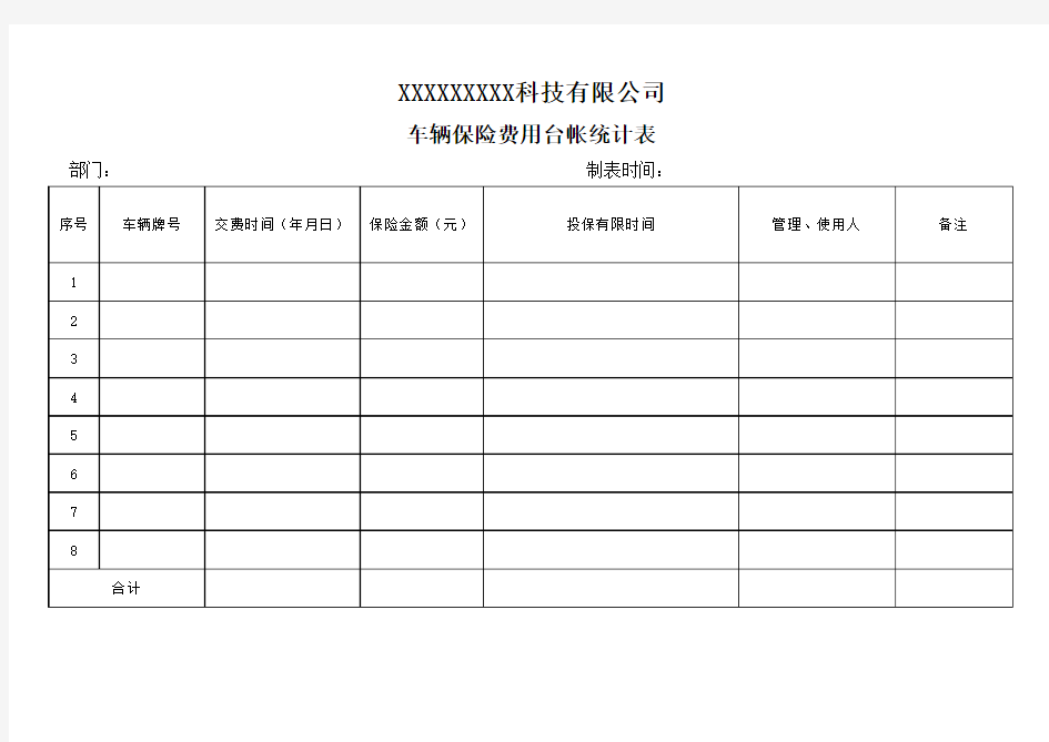 车辆保险费用台帐统计表