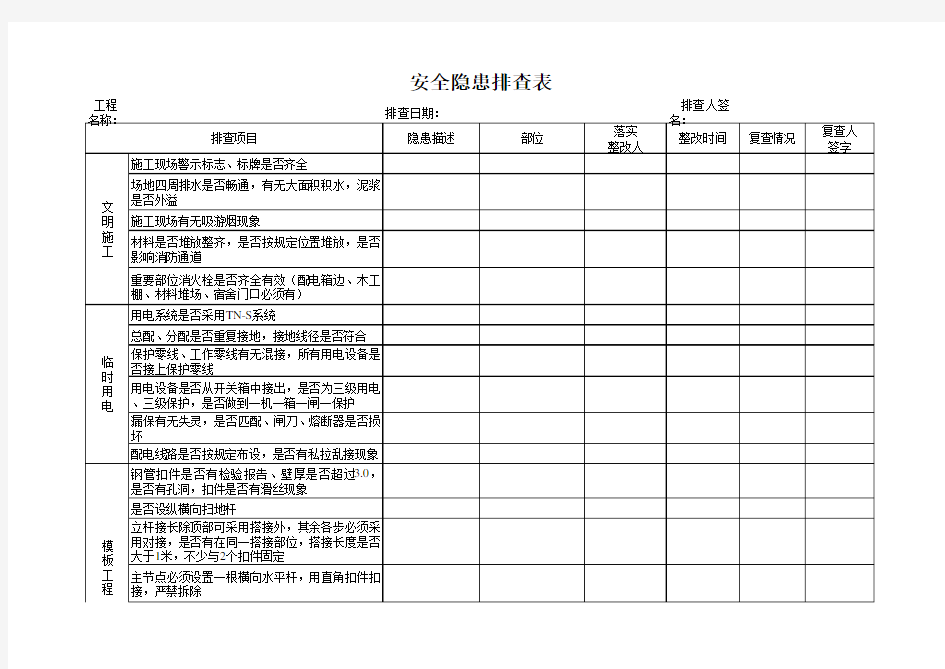 施工现场安全隐患排查表