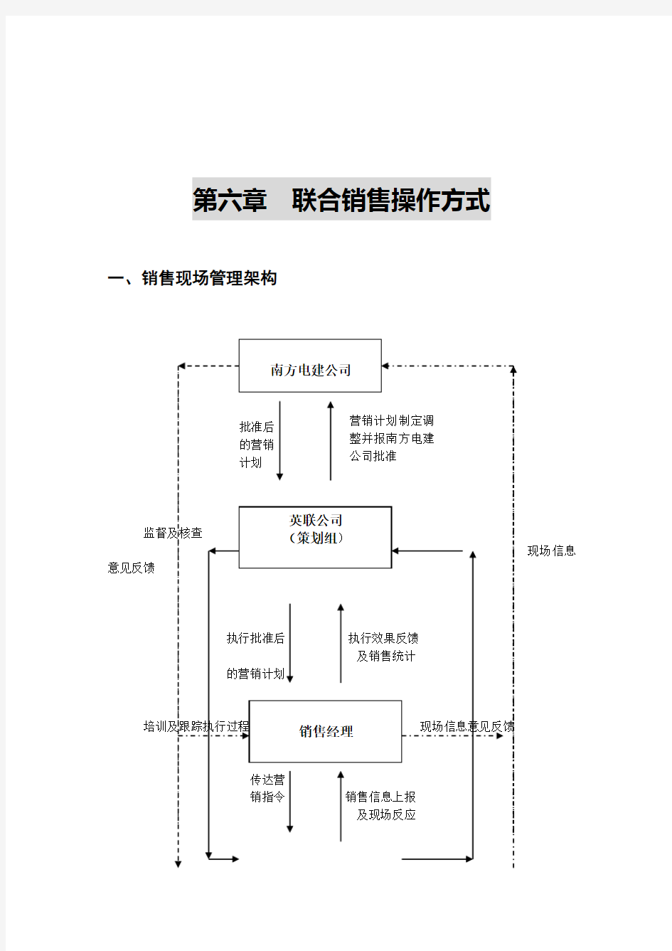 国际广场营销策划报告