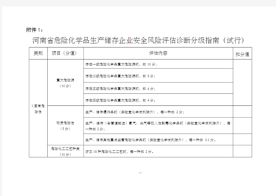 安全风险评估诊断分级指南