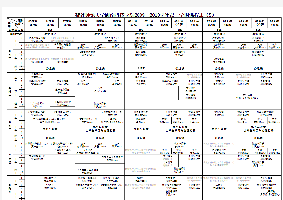 福建师范大学闽南科技学院2009-2010学年第一学期课程