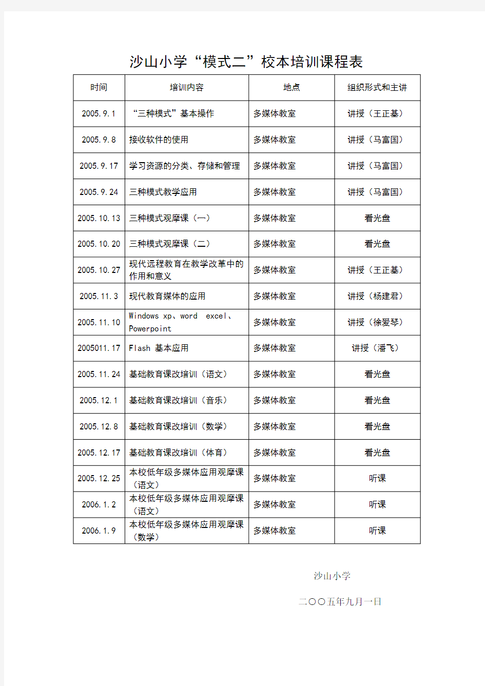 校本培训课程表