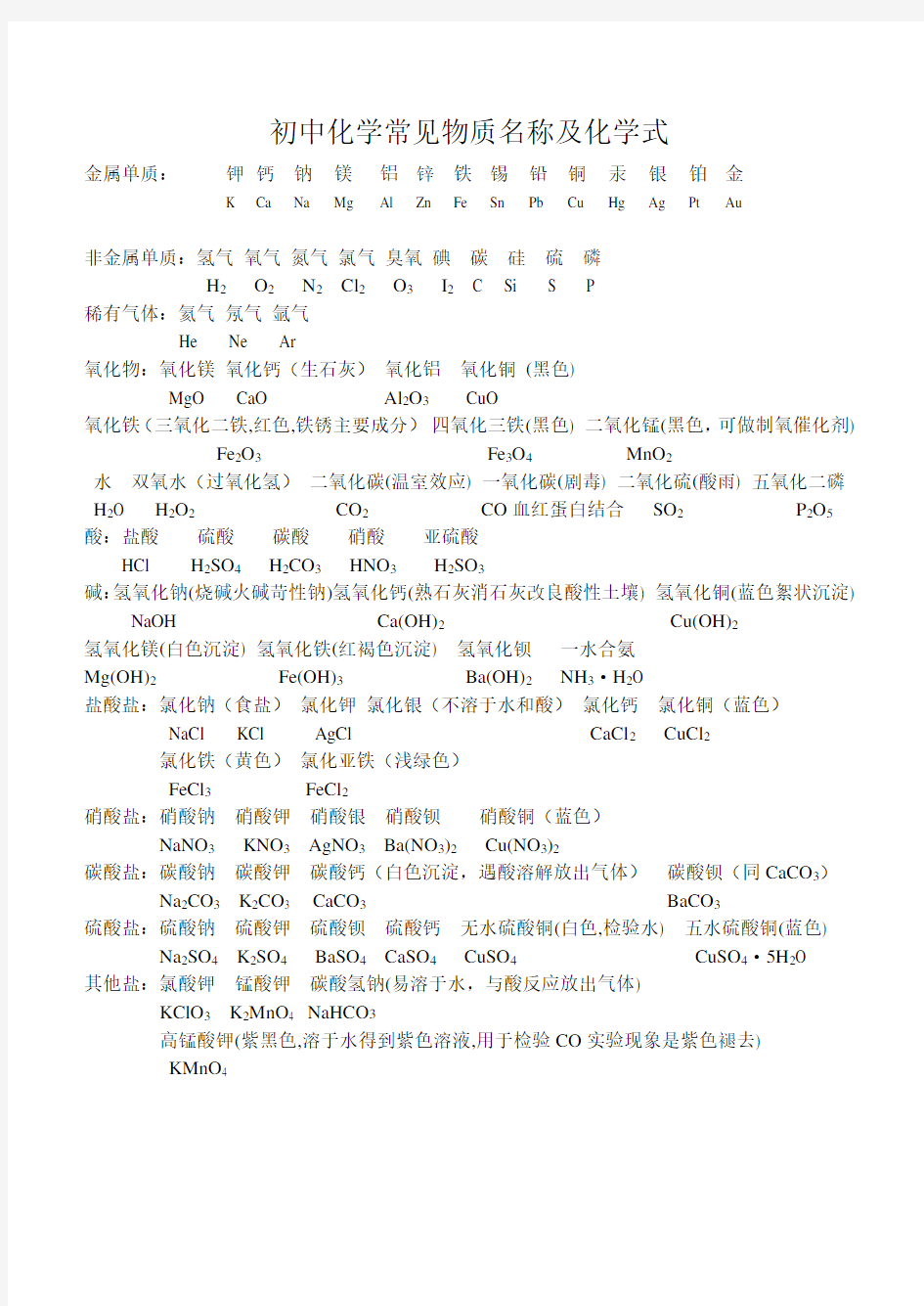 初中化学常见物质名称化学式及离子化学式