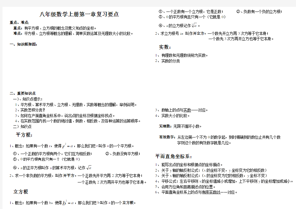 八年级数学下册第一章知识点