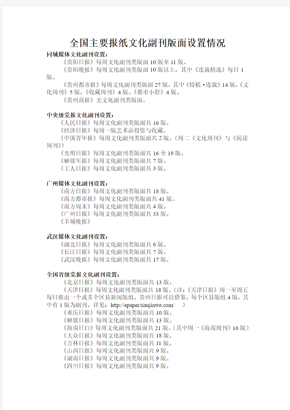 全国主要报纸和各省报纸及贵阳同城媒体文化副刊最新版面栏目设置情况