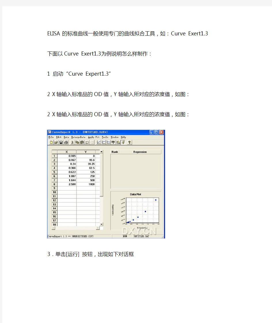 标准曲线绘制方法