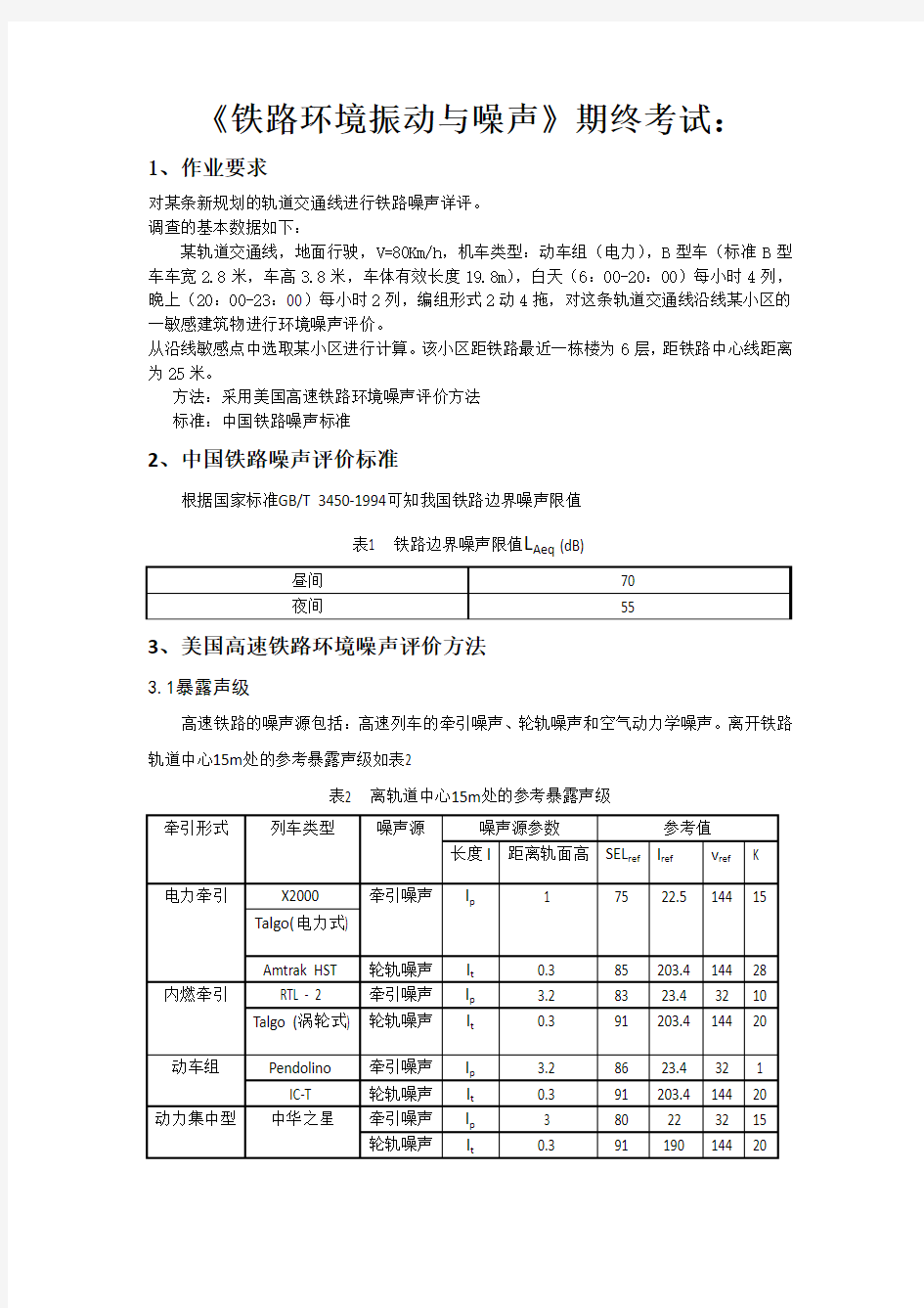 噪声期末考试