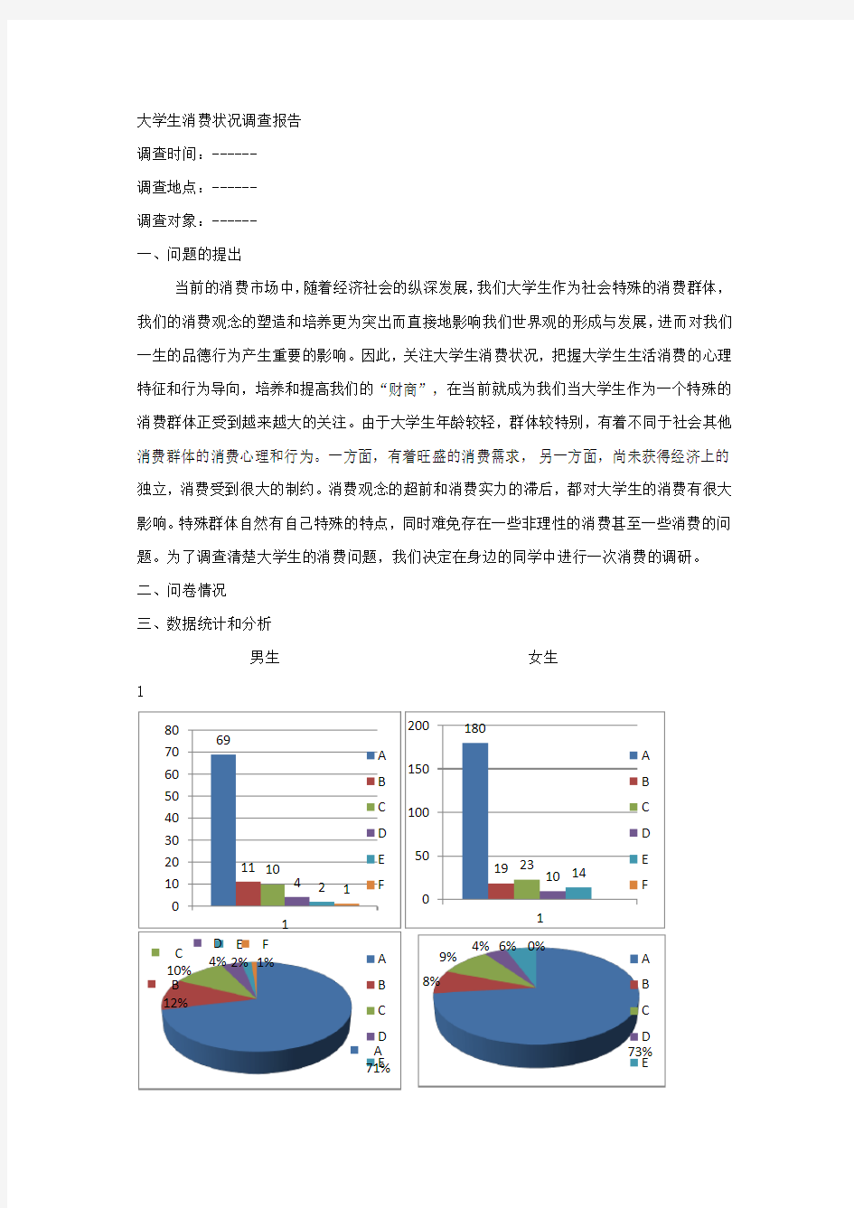 当代大学生消费状况的调查报告