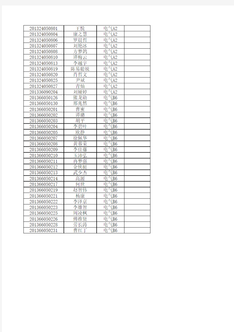 2013-2014(2)英语二考场名单(5月24日第四场)
