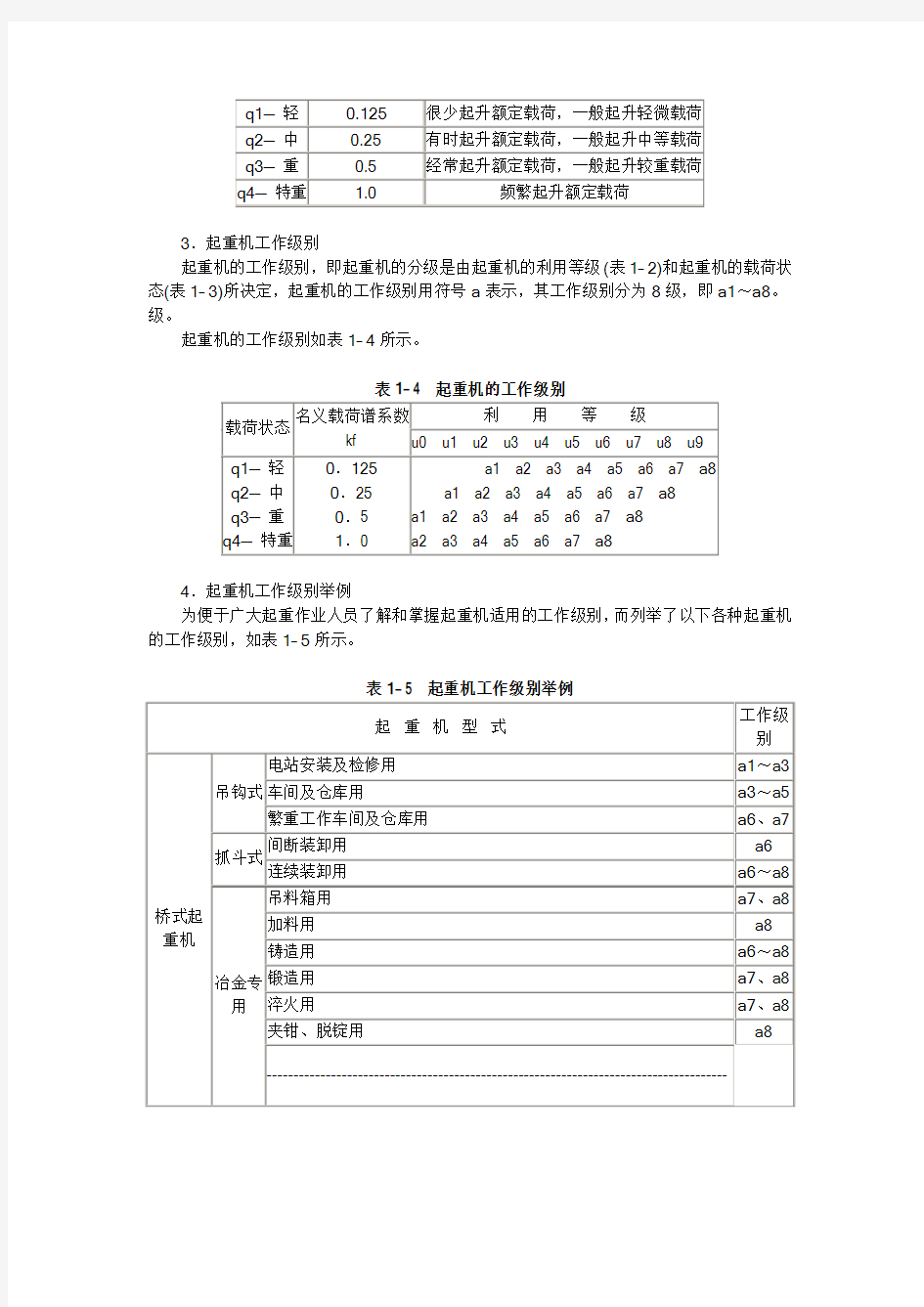 起重机工作级别