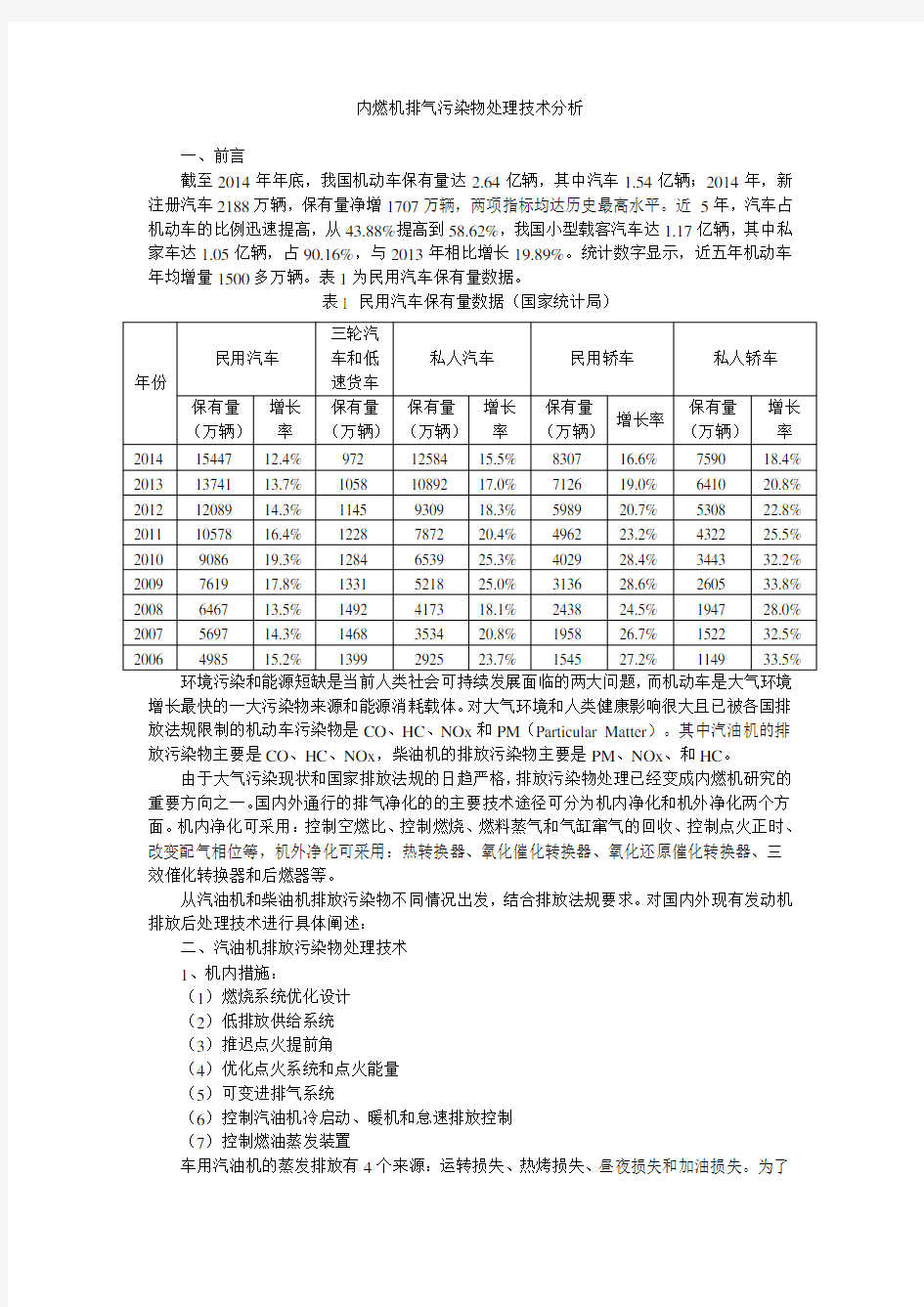 内燃机排气污染物处理技术分析